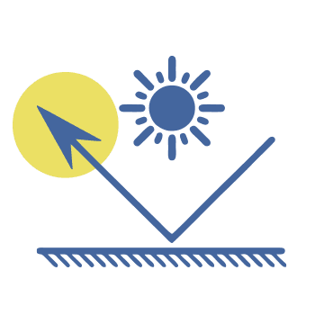 UV Resistant