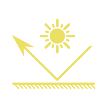 UV Resistant
